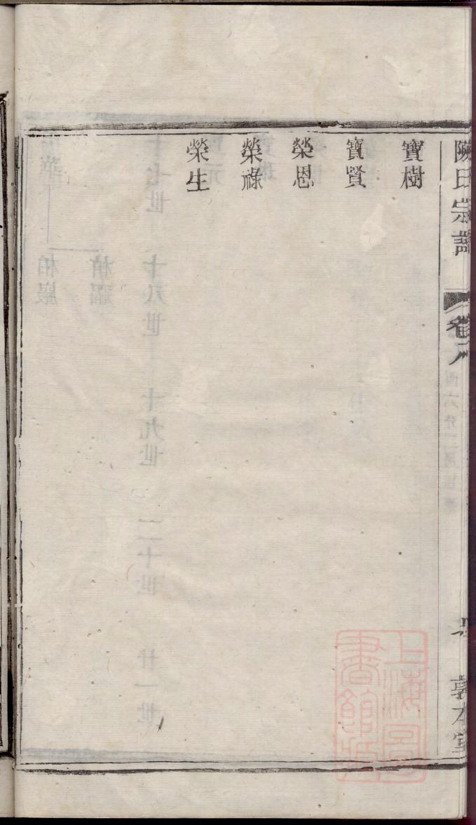 左丘氏族谱字辈大全集