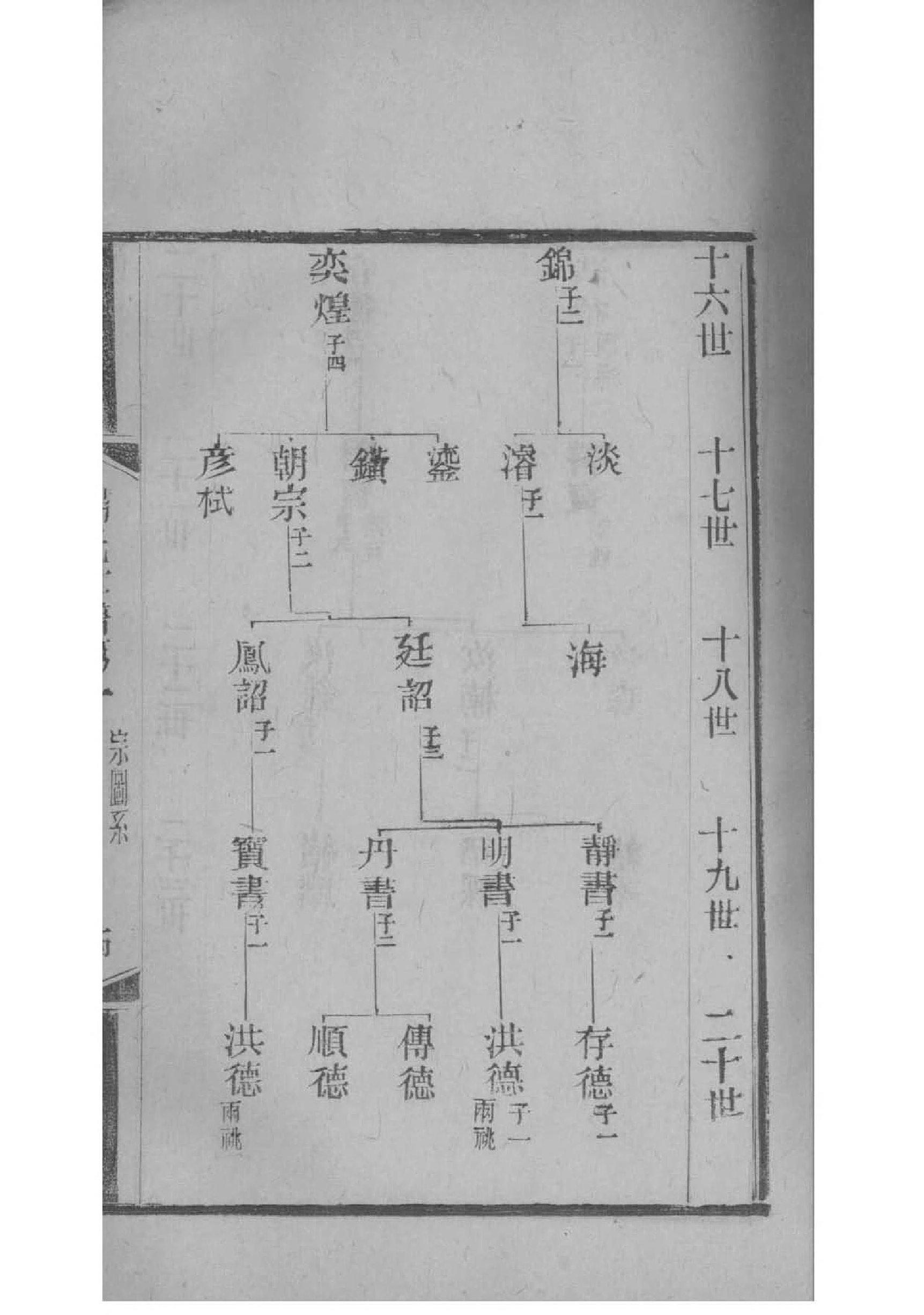 钊氏家谱全书