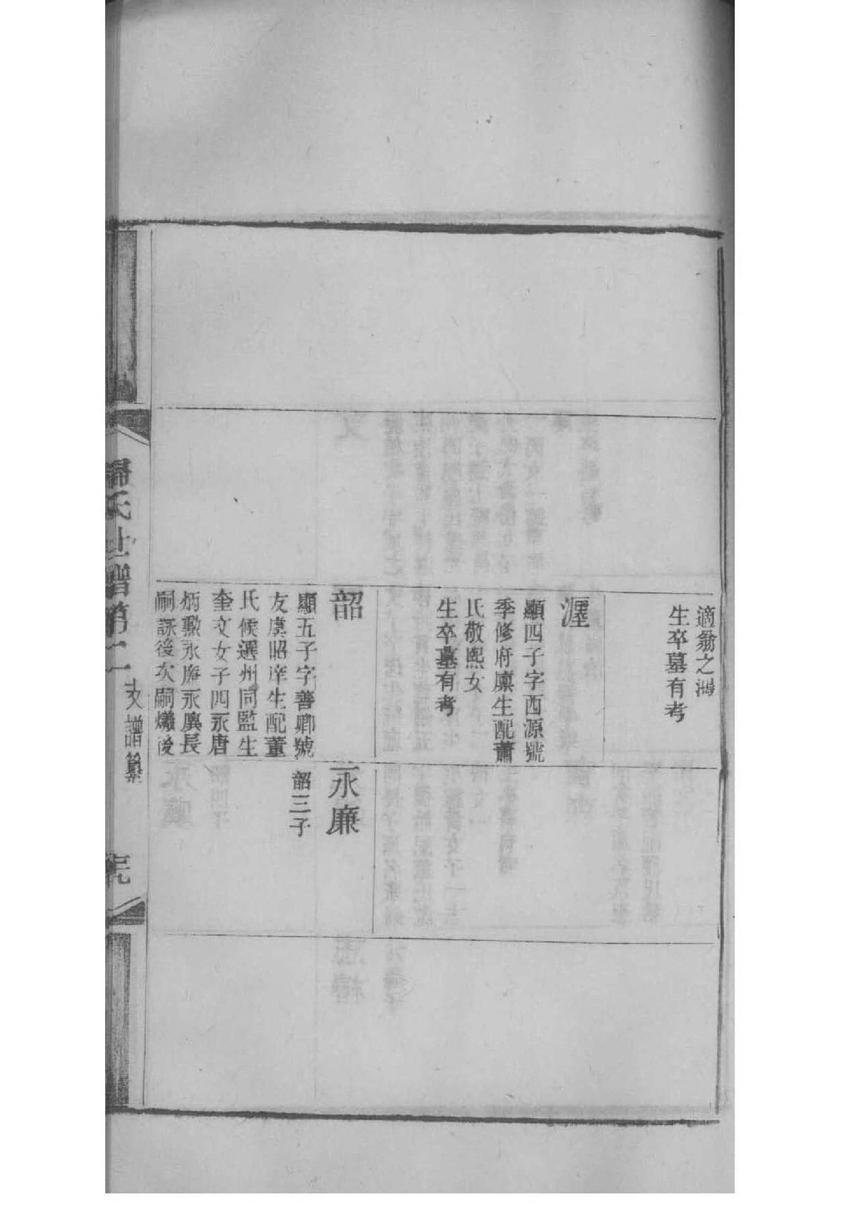 袁绍族谱
