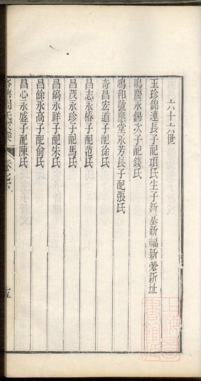 封姓族谱