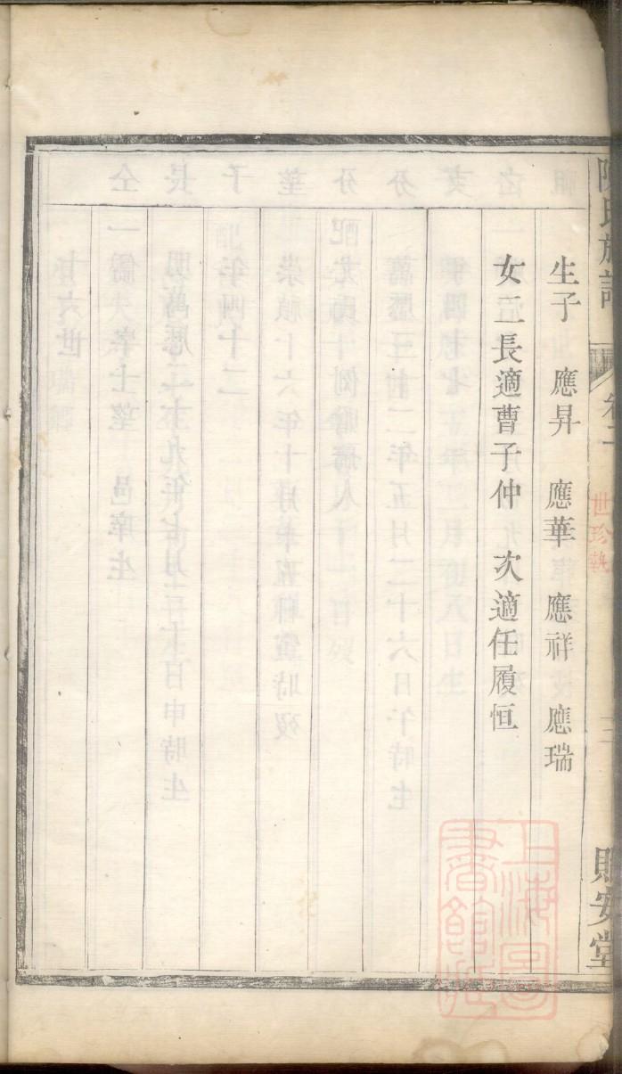 于氏族谱的收藏价值