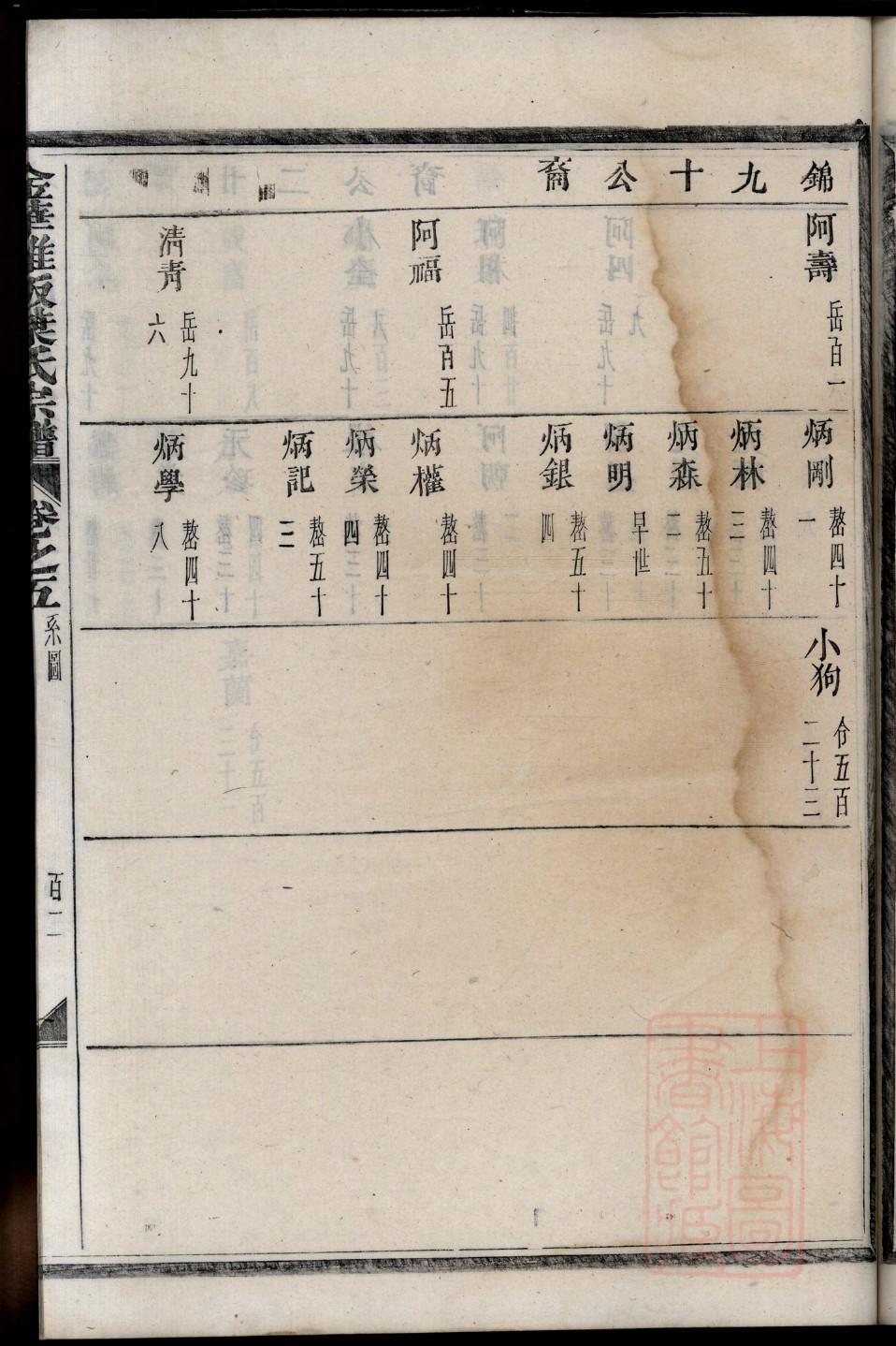 黑龙江邵氏宗祠在哪里