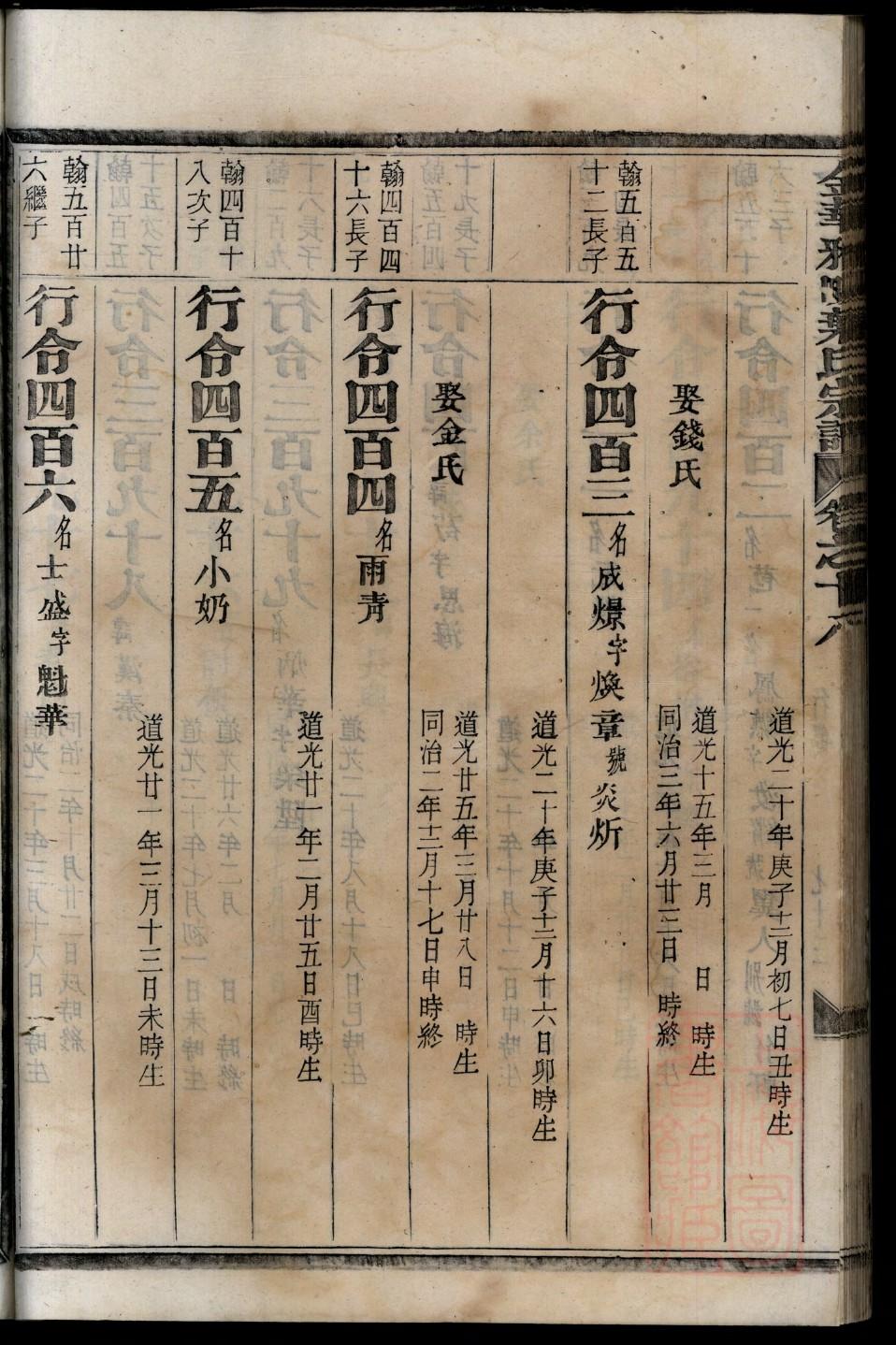 庾姓排辈顺序