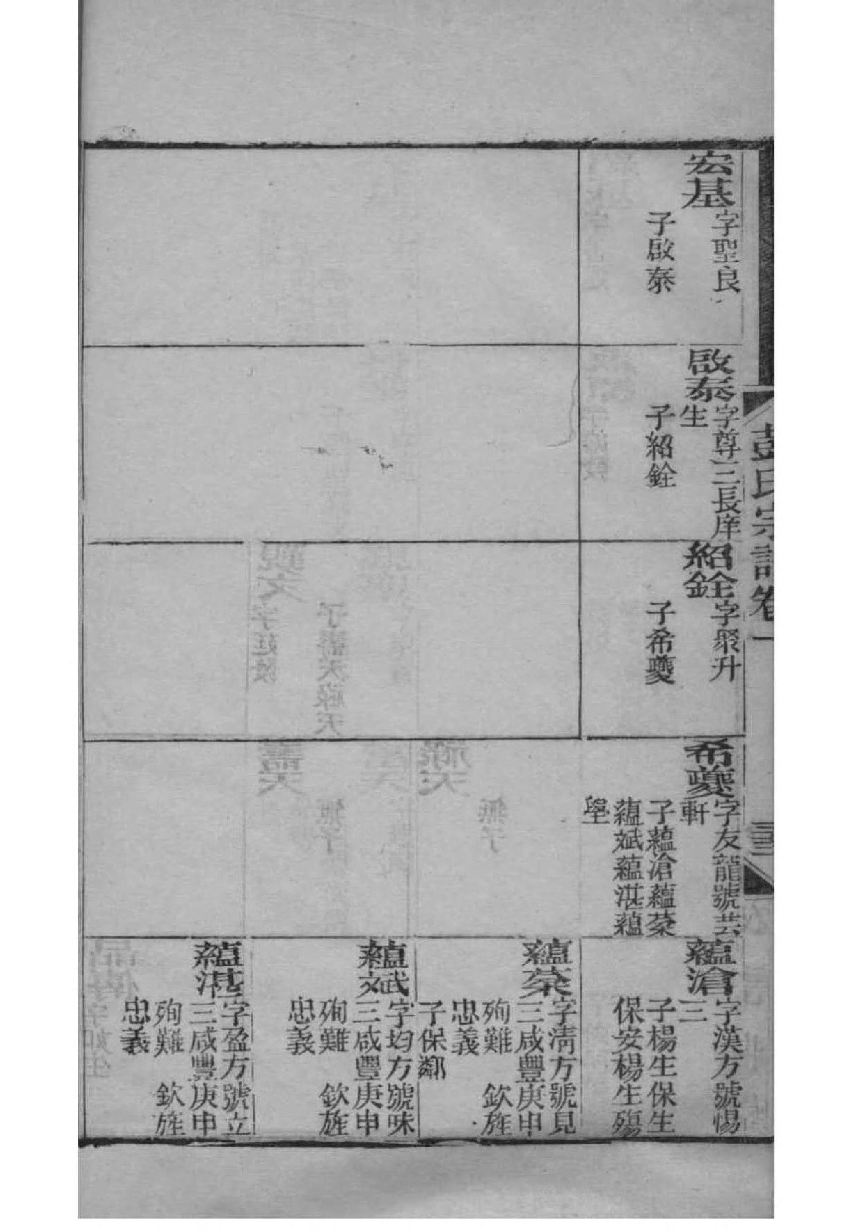 鞠氏的起源