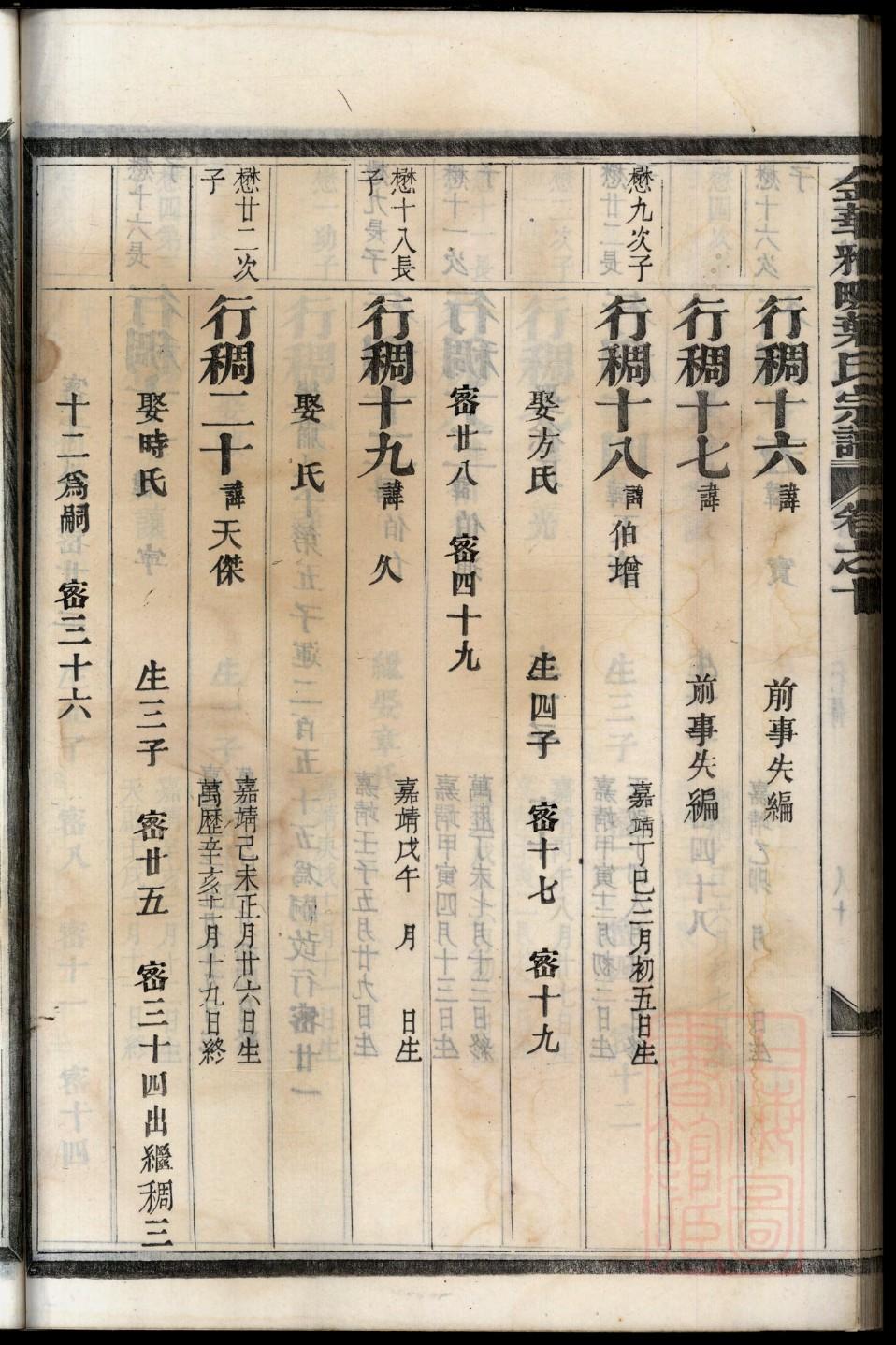税姓历史名人有哪些