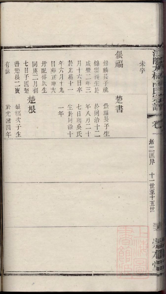 陕西王氏宗祠在哪里