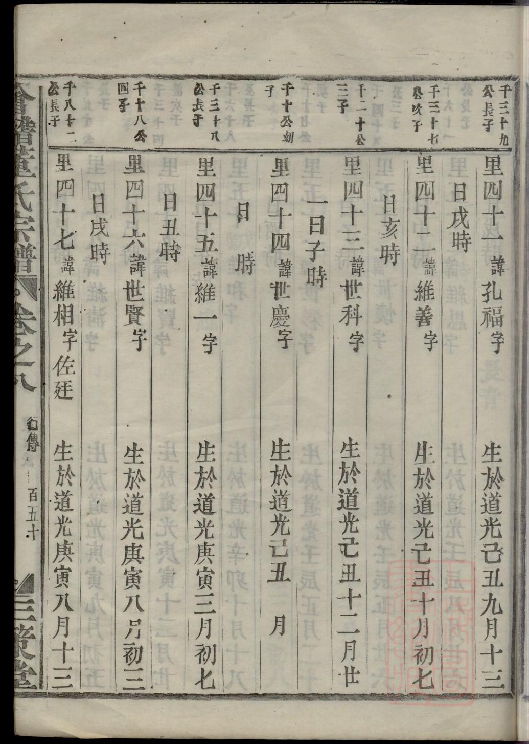云氏族谱大全