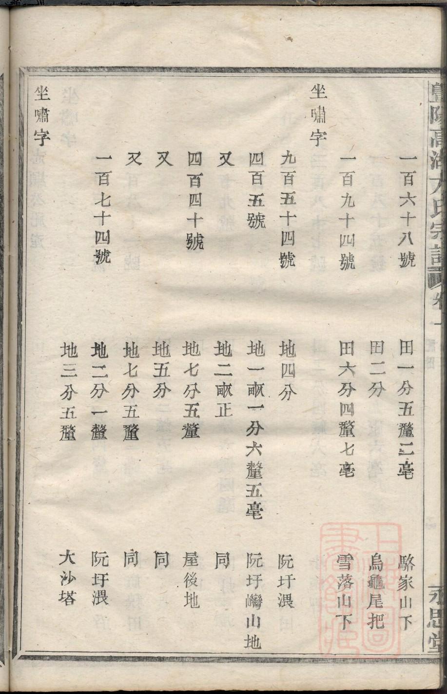 范家字辈族谱排列