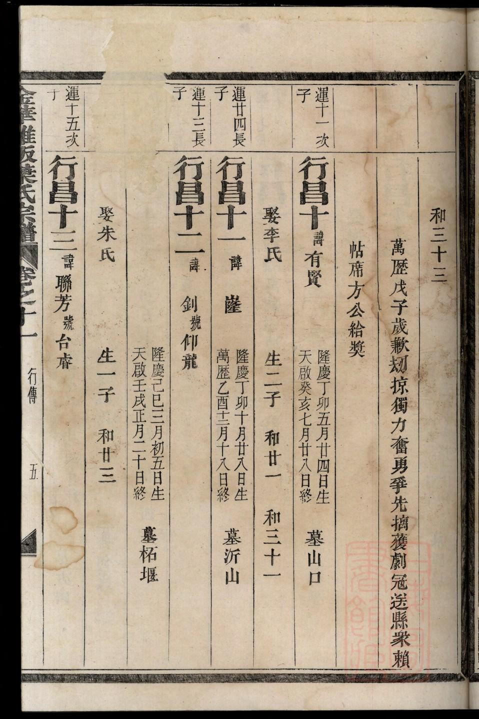 师姓族谱字辈
