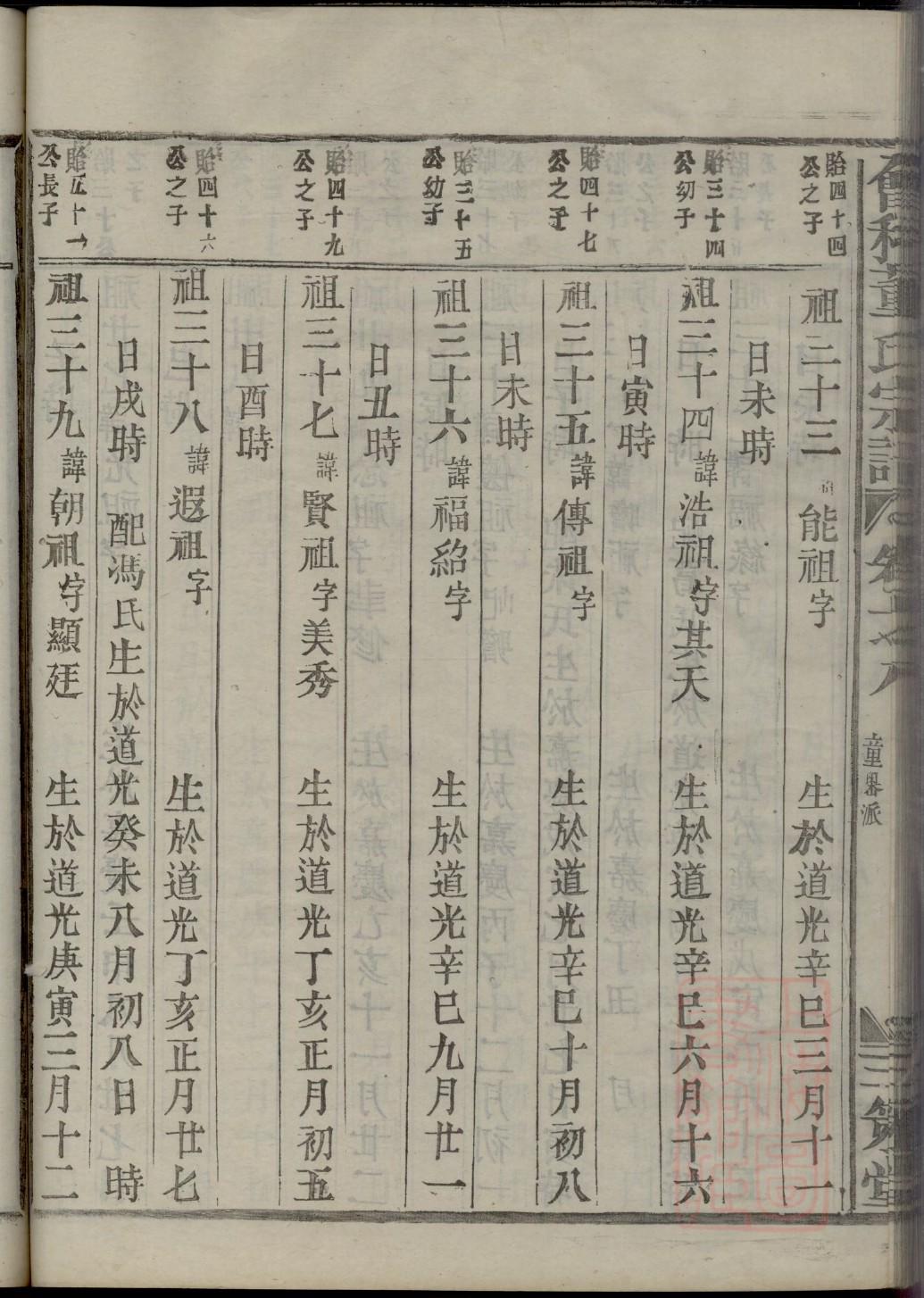 殷家家谱查询