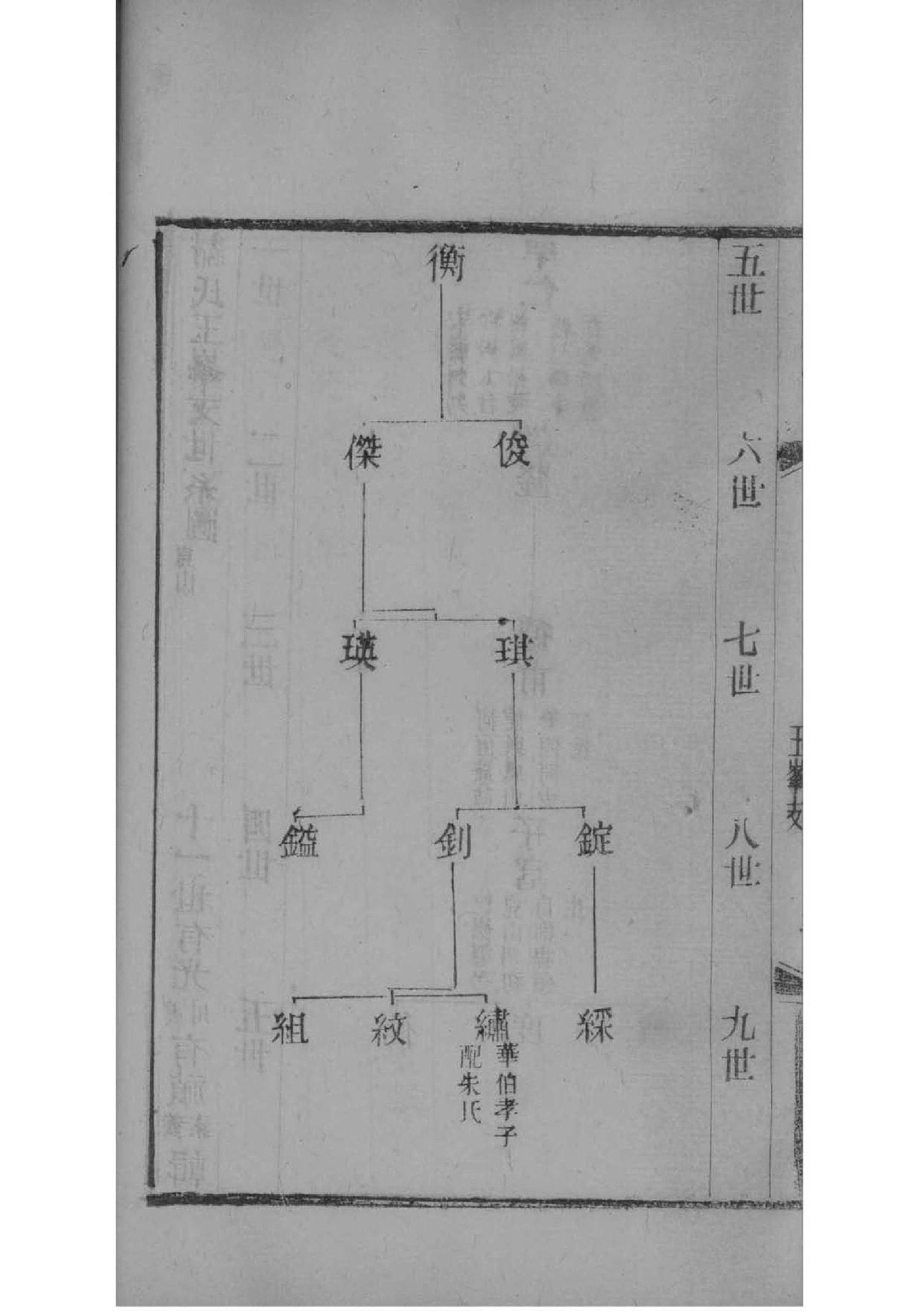 陈氏族谱序言范文