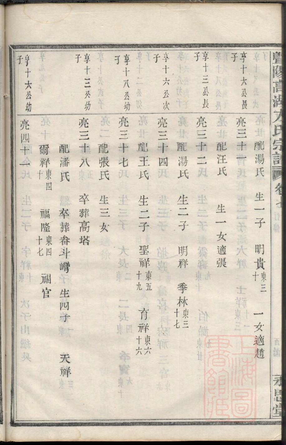 龙氏家谱查询官网