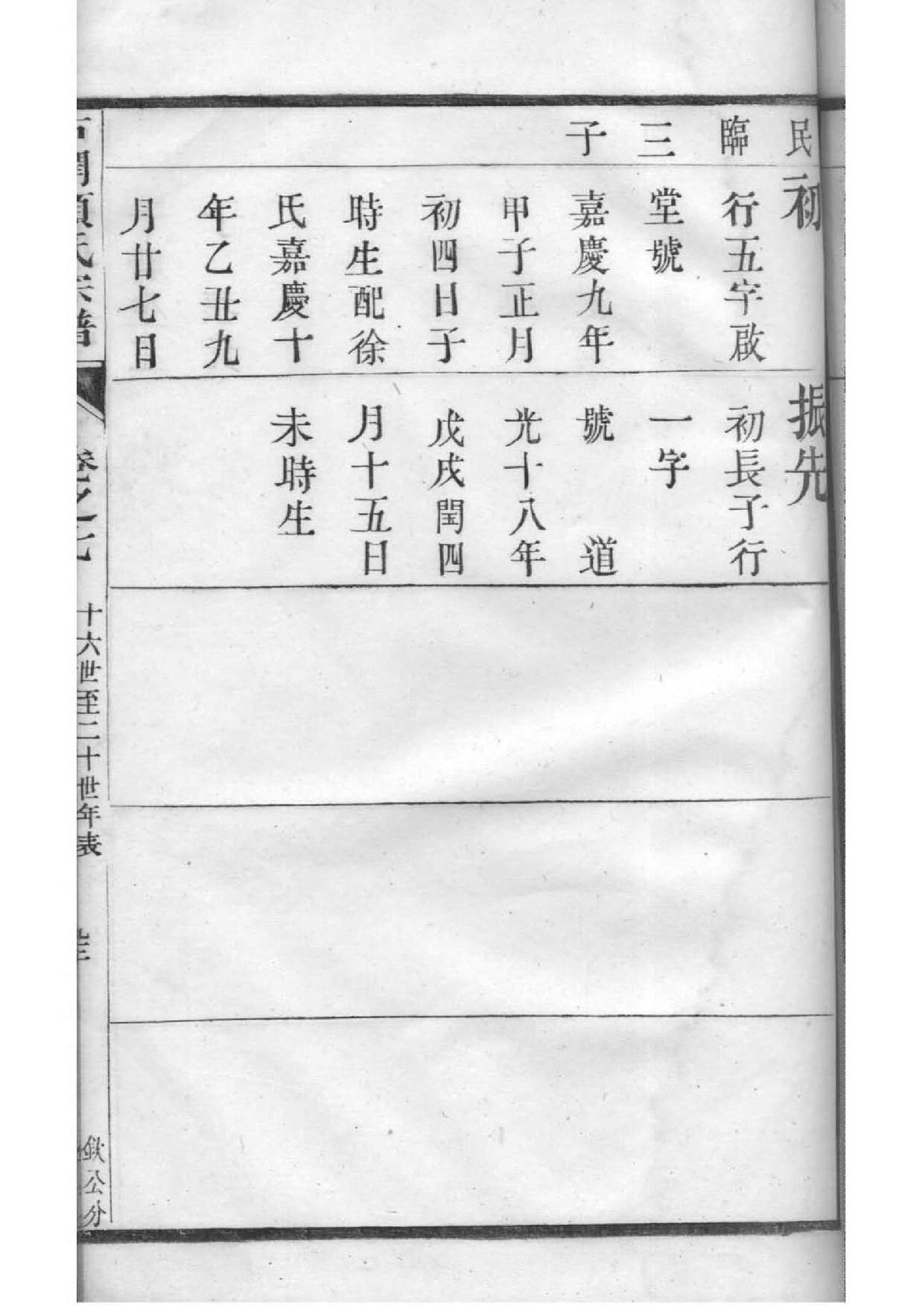 告姓的姓氏排名