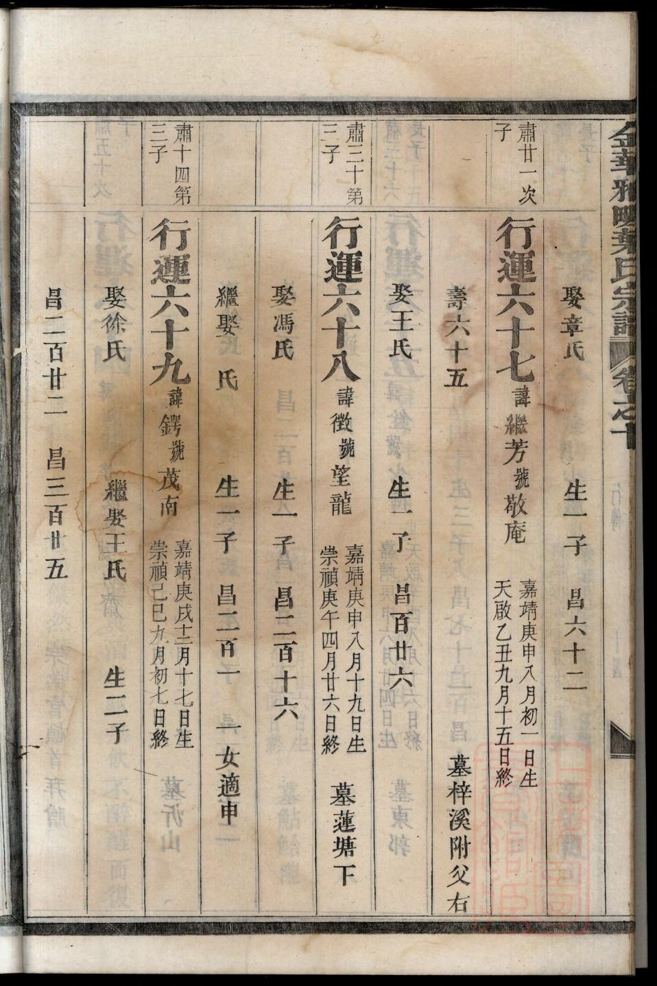 奕家家谱查询