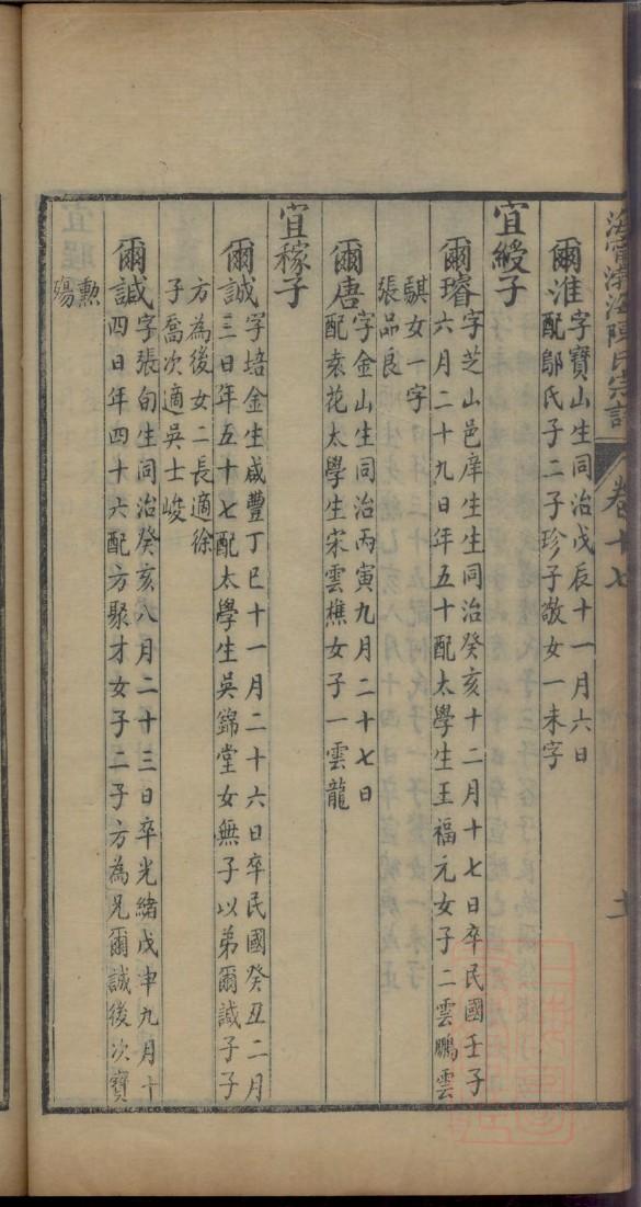 苏氏族谱云南分支
