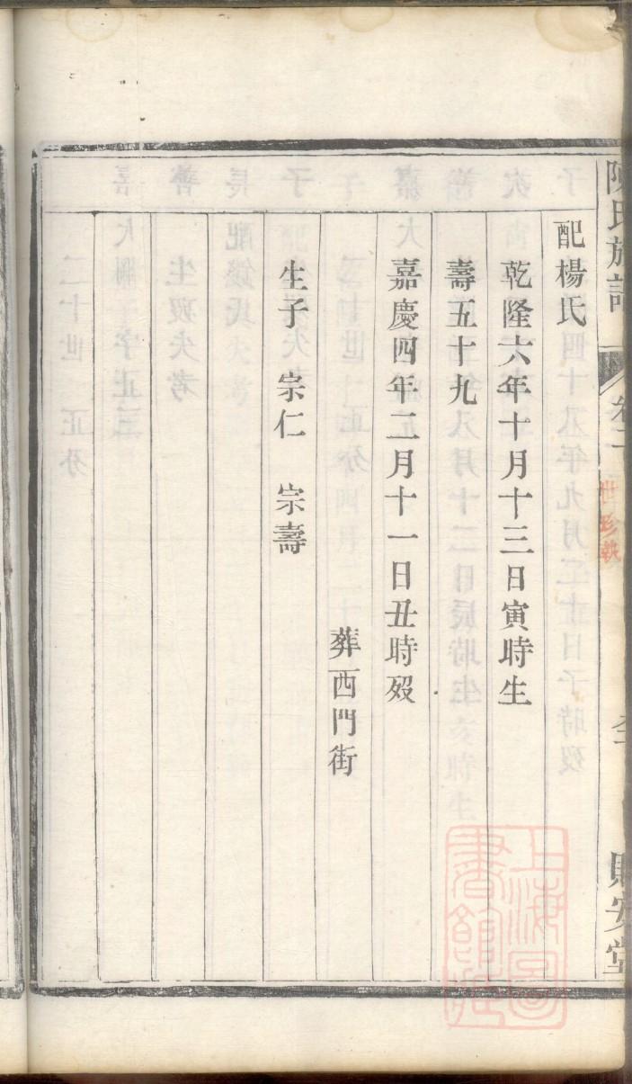 侯姓的人为什么都很厉害