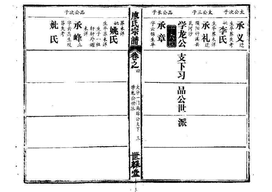荣氏家谱族谱在哪里看
