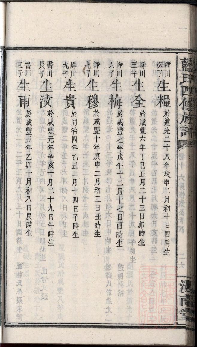 韩氏族谱黑龙江分支