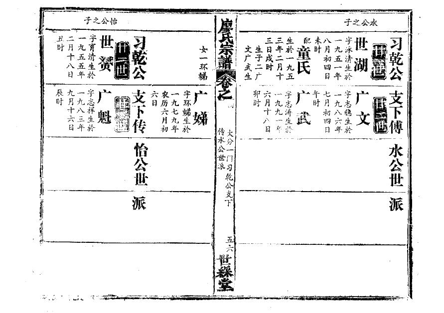 李氏族谱福建分支