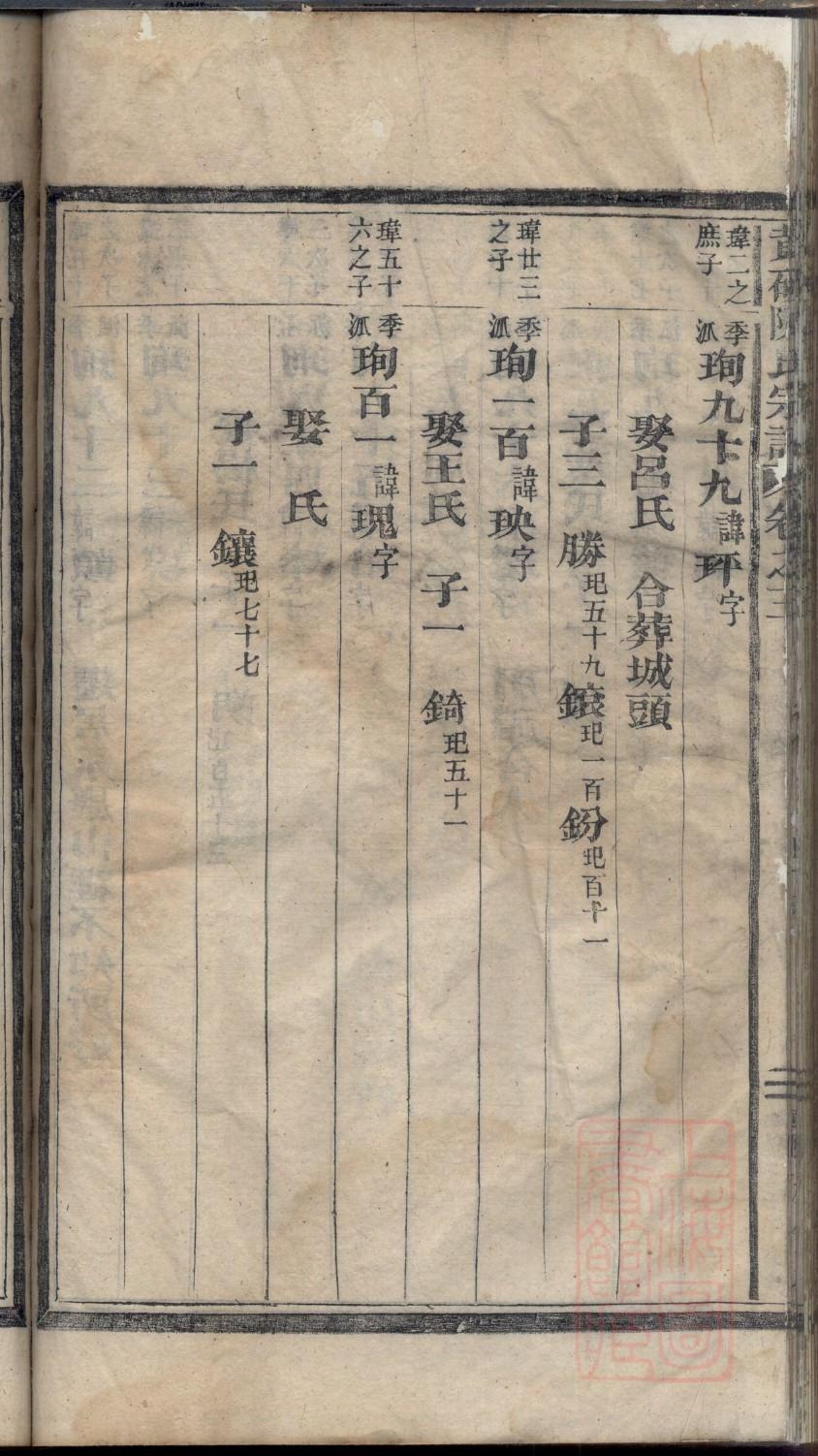 隗家家谱查询