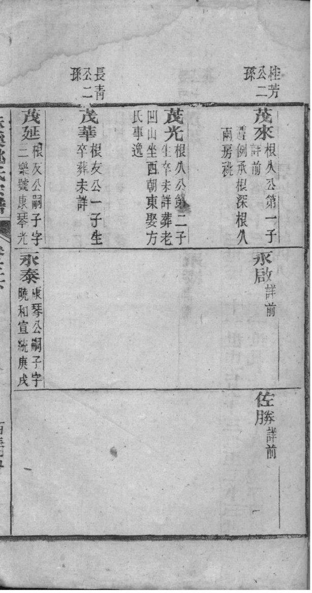 夏侯氏的起源