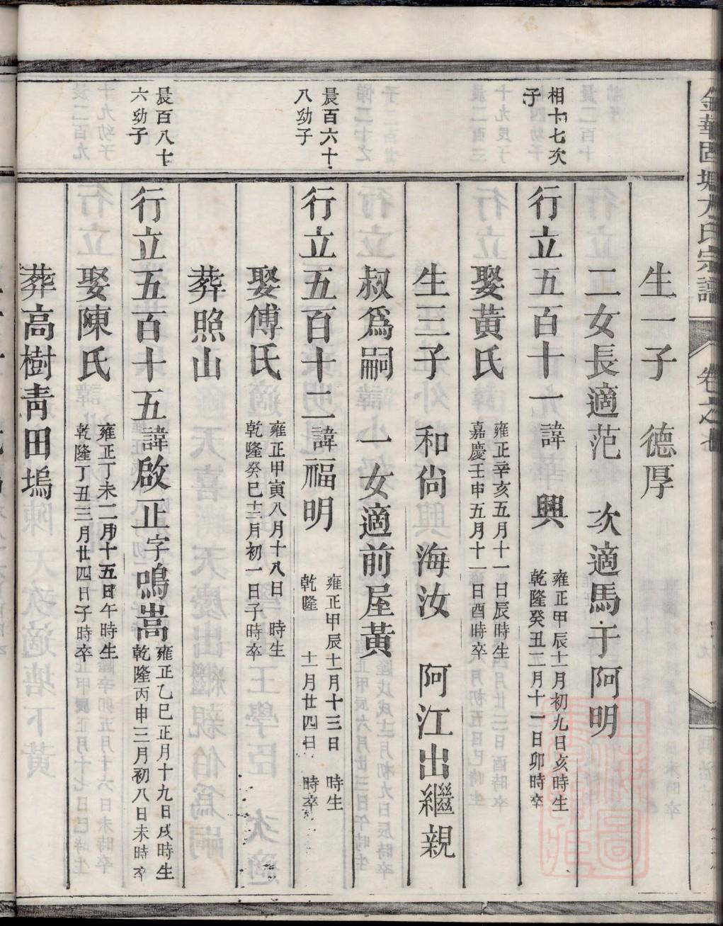 黄氏族谱诗