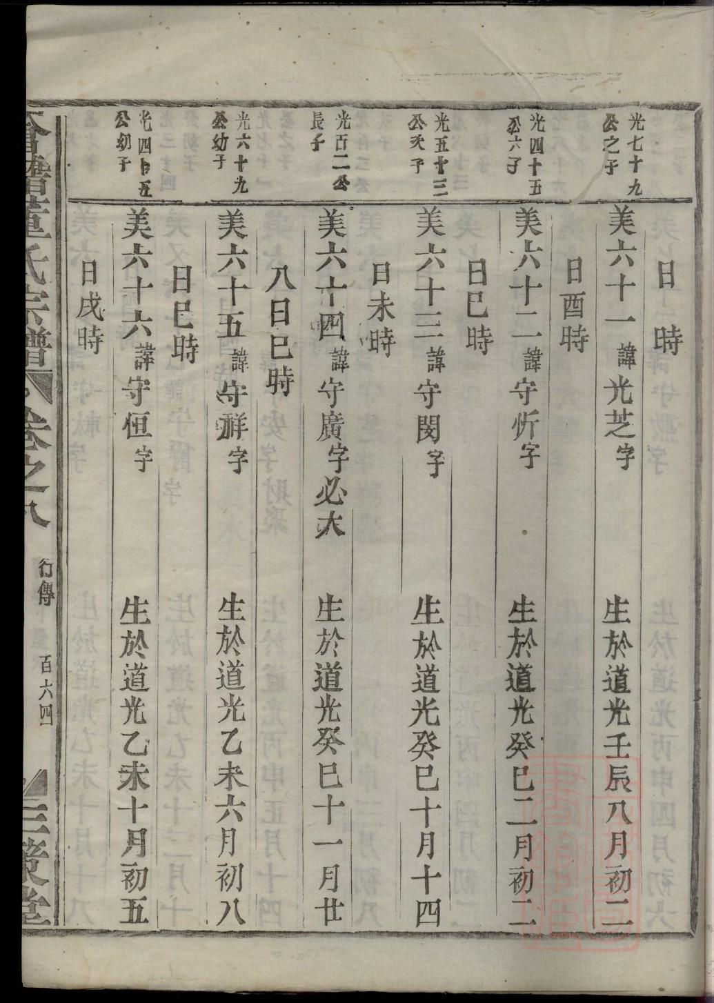 米氏族谱辈分米字辈