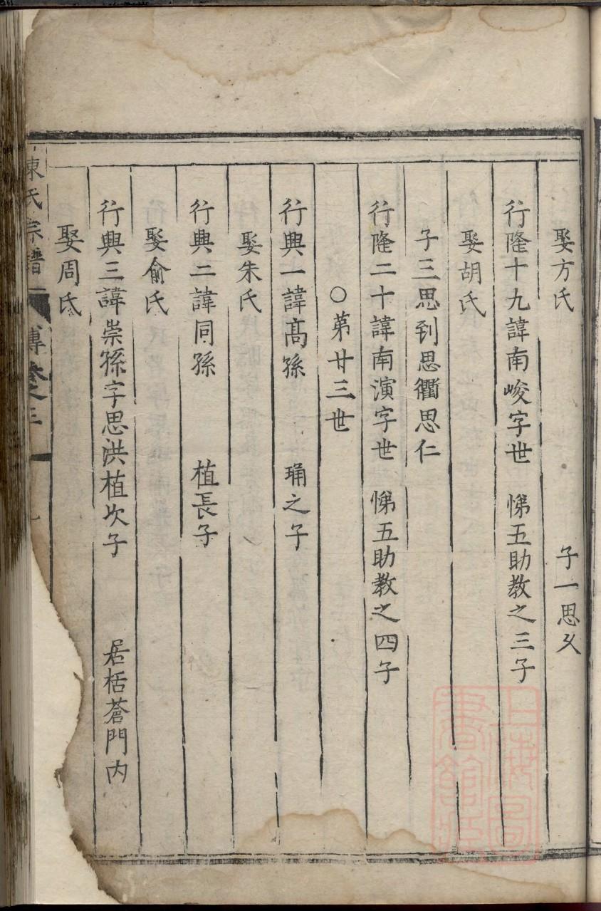 莘氏家训