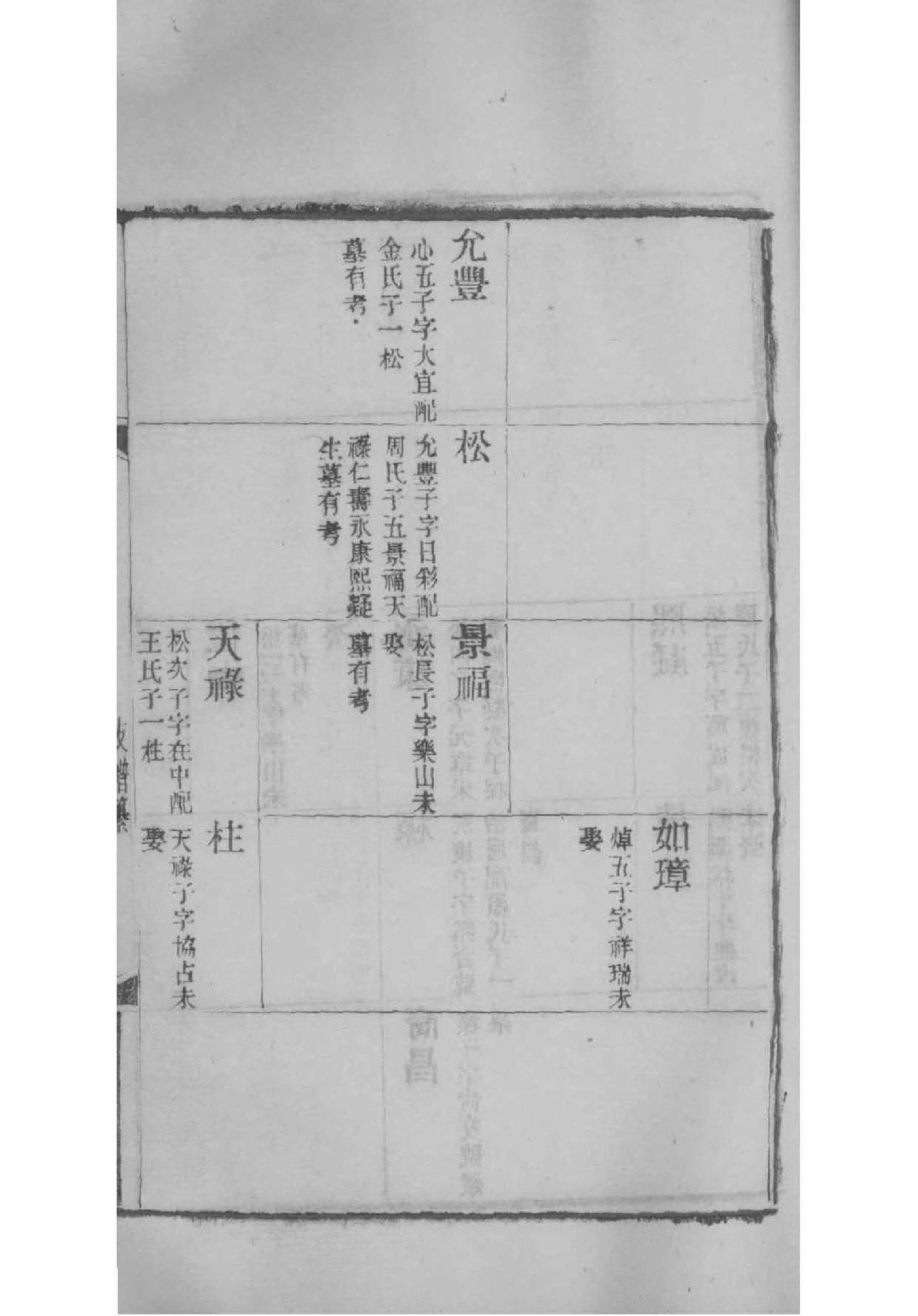 乔氏族谱108个字辈是什么