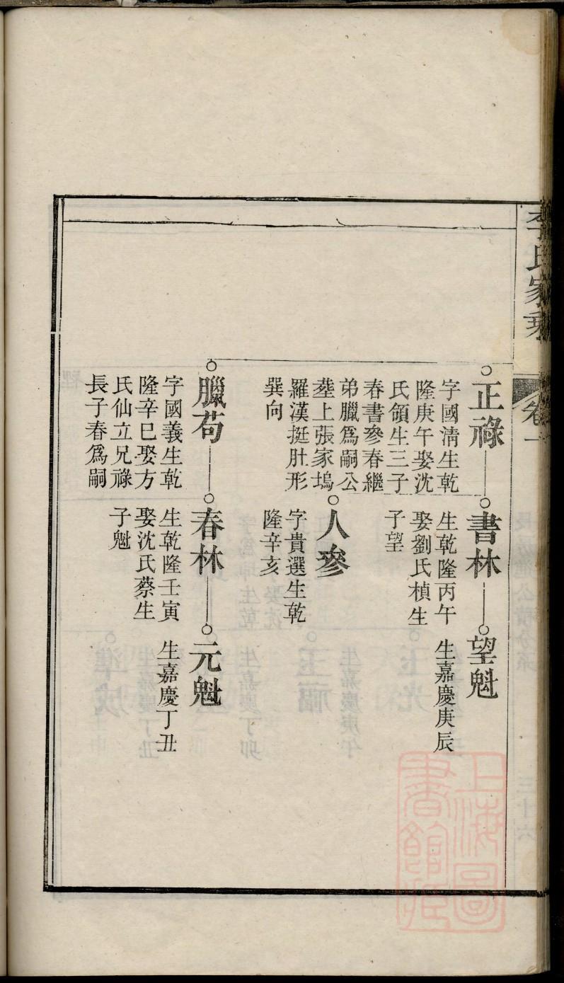 龚氏族谱电子版