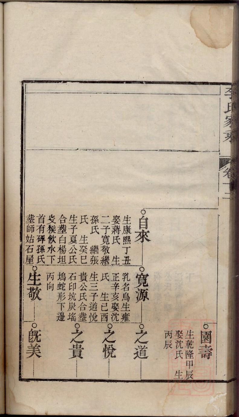 白氏族谱字辈大全