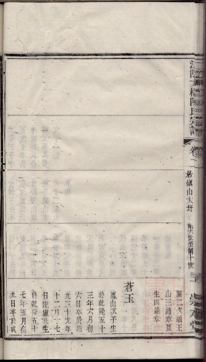 湖北恩施余氏族谱