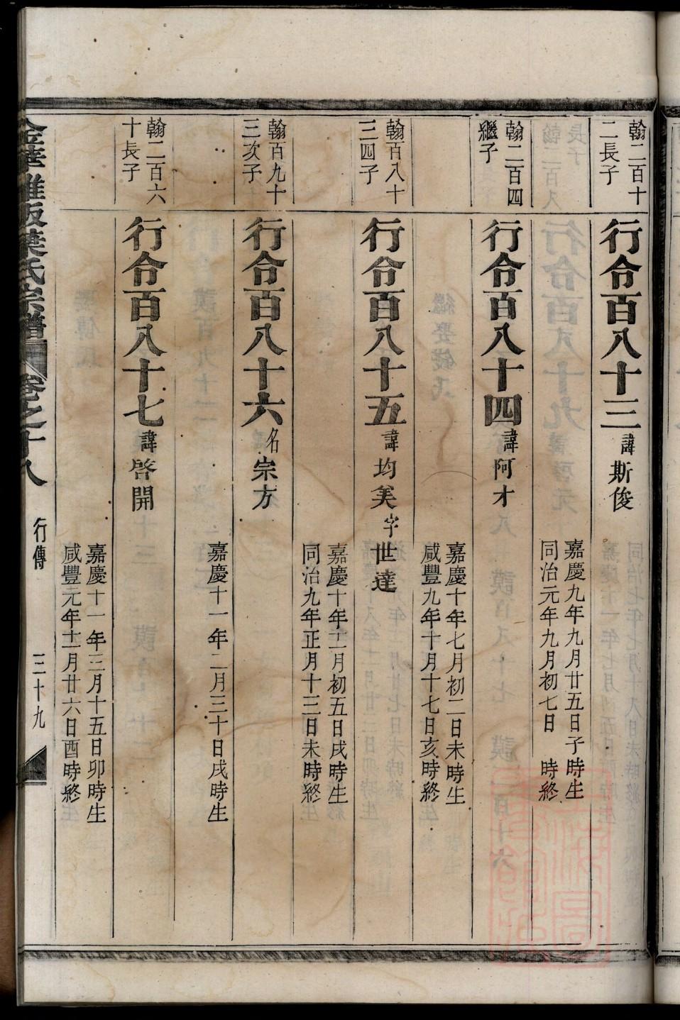 务氏族谱购买价格