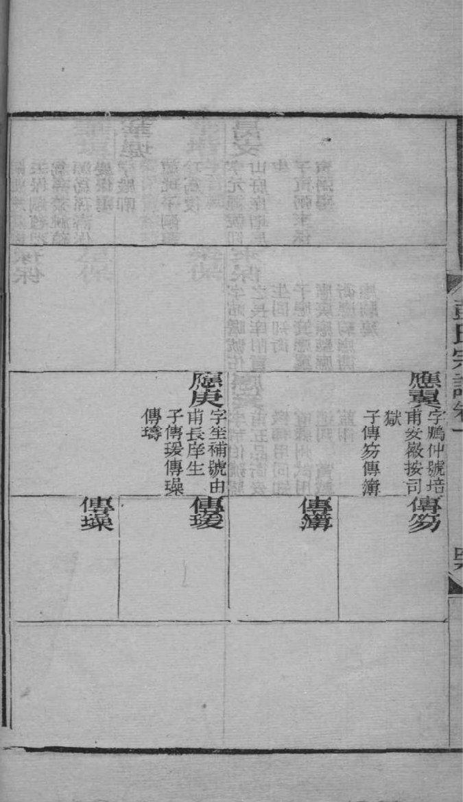 苍氏族谱十六字家训