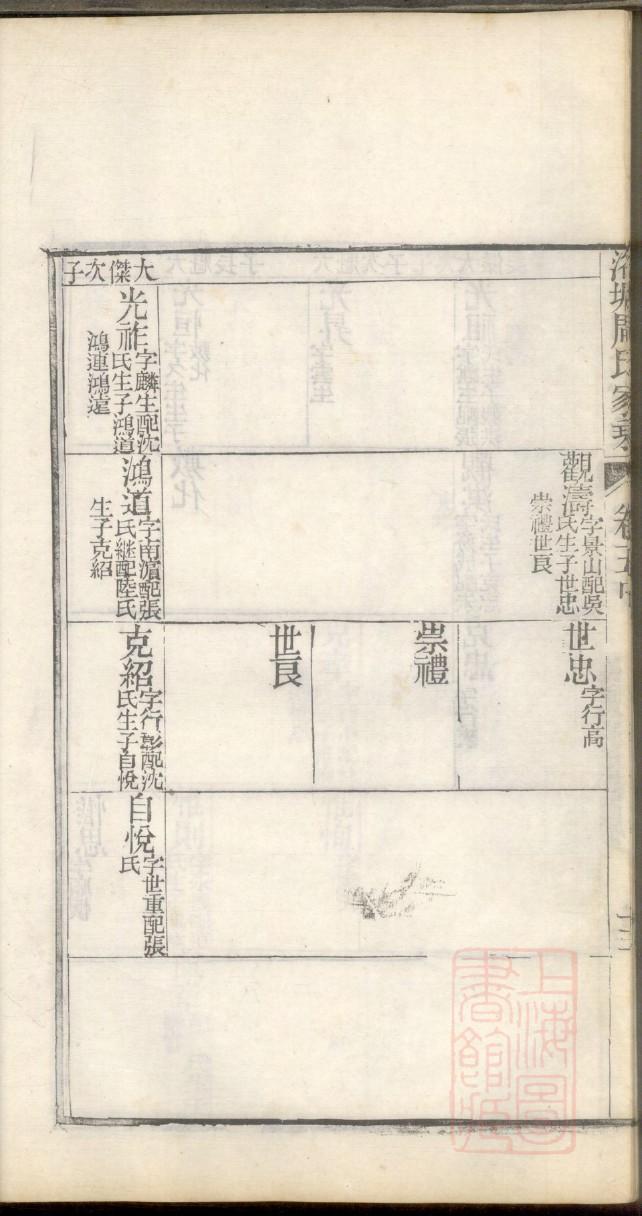 诸葛氏族谱序范本范文