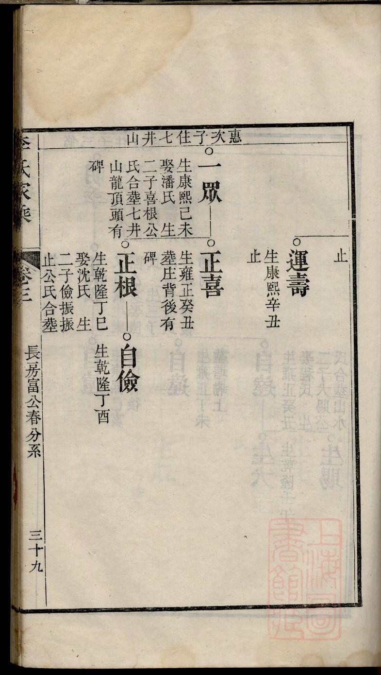 刘姓为什么出不了皇帝