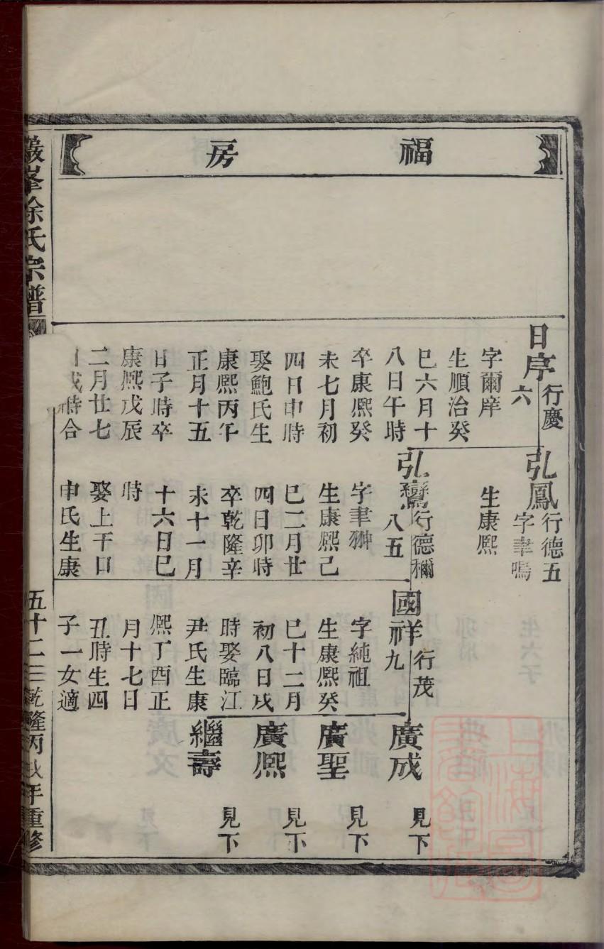 庾氏家谱族谱在哪里看