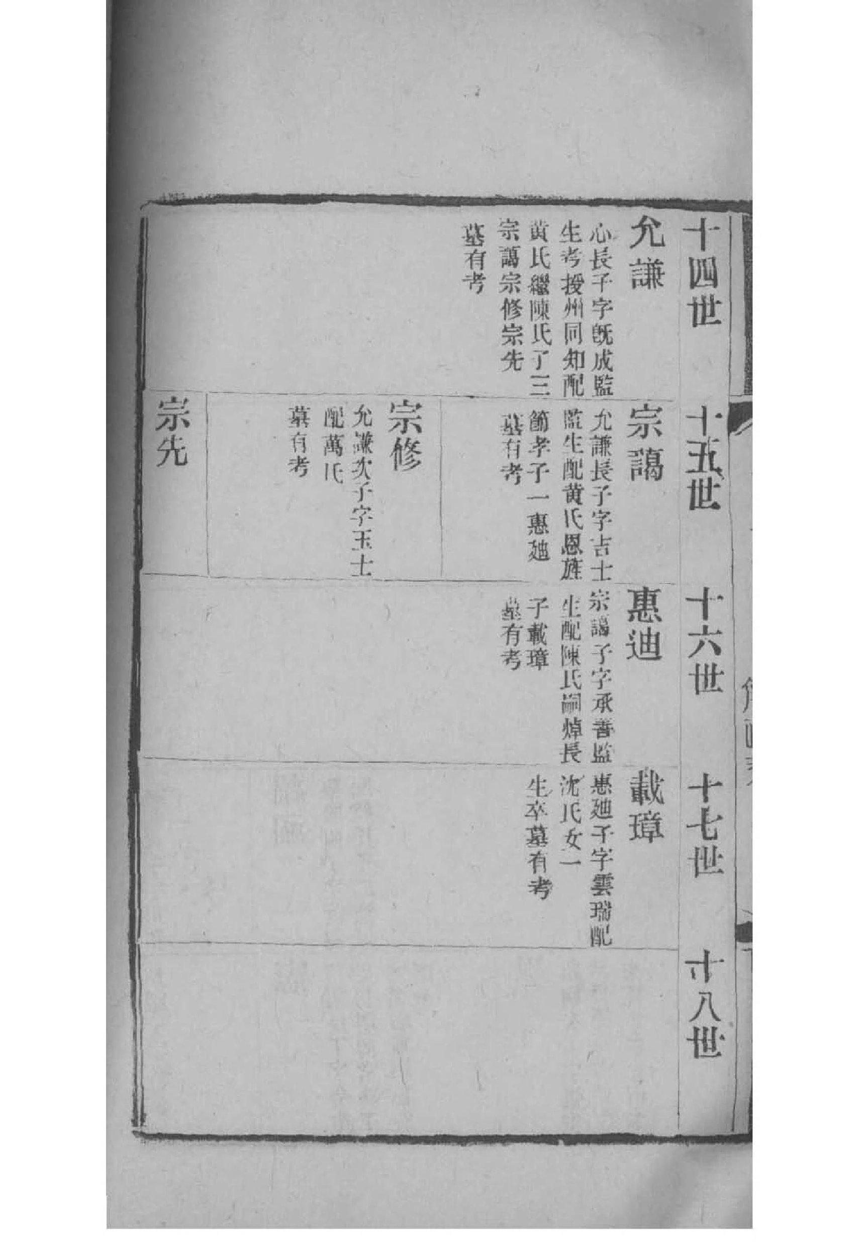 余姓姓氏来源简介