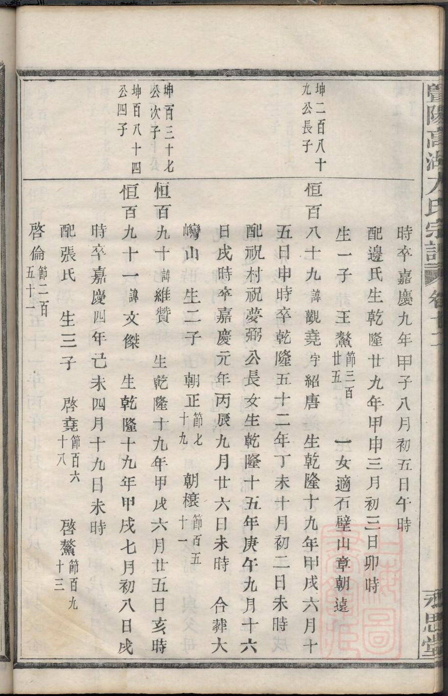 贝氏族谱辈分表