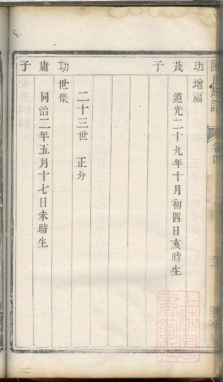 马氏族谱河南分支