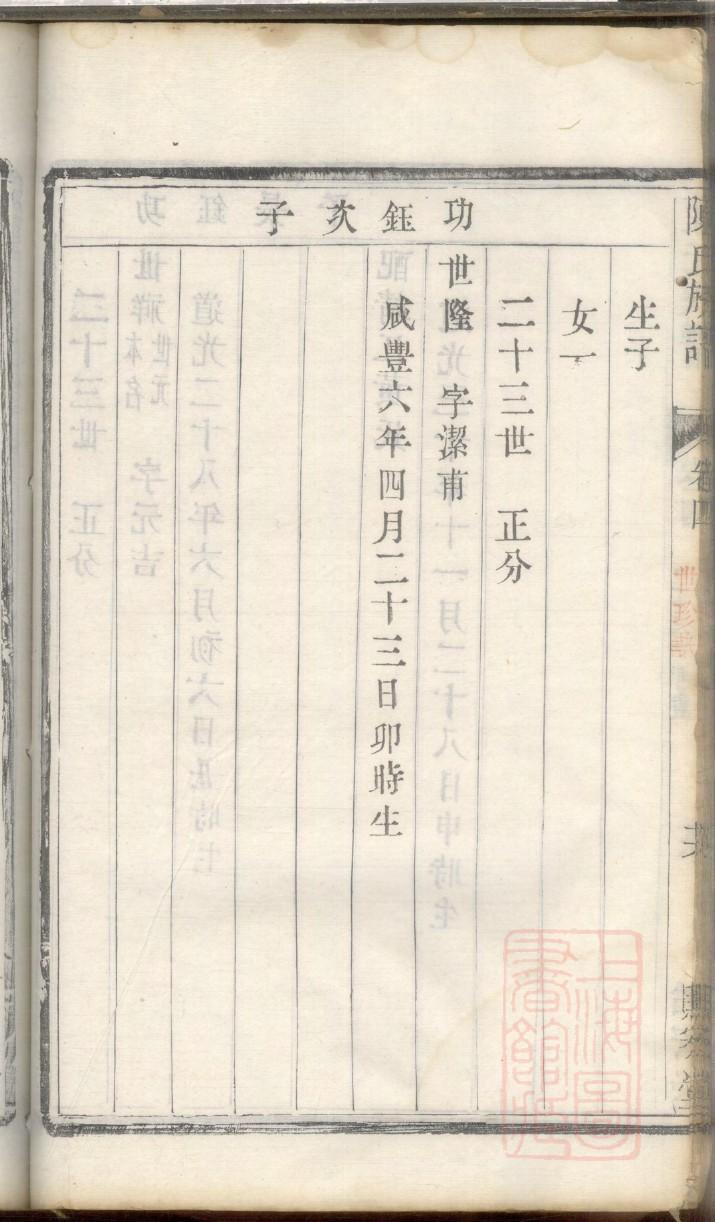 安徽寿县吕氏家谱
