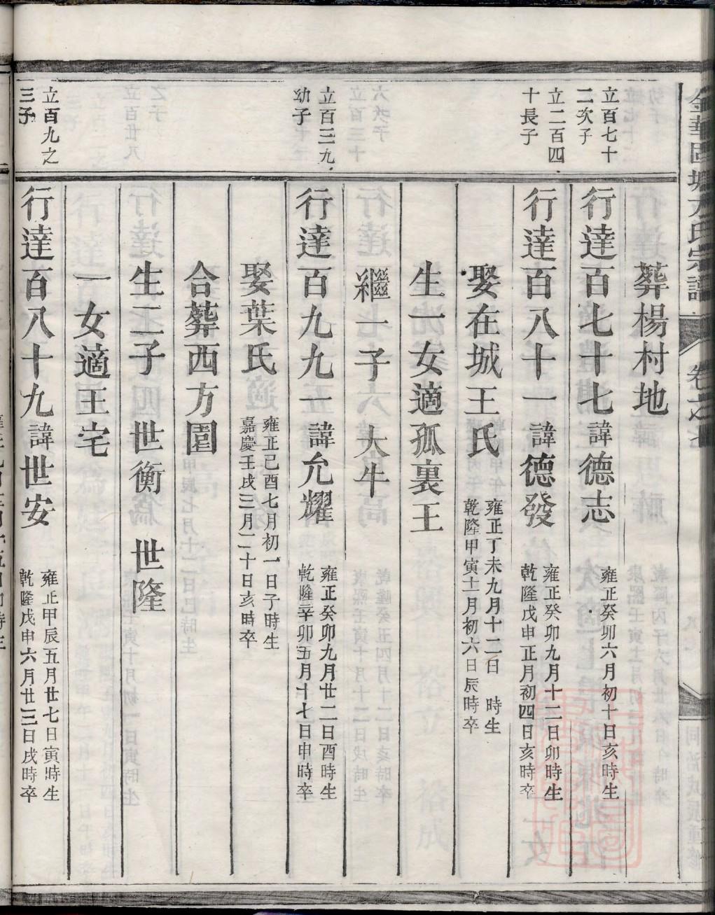乐氏族谱视频
