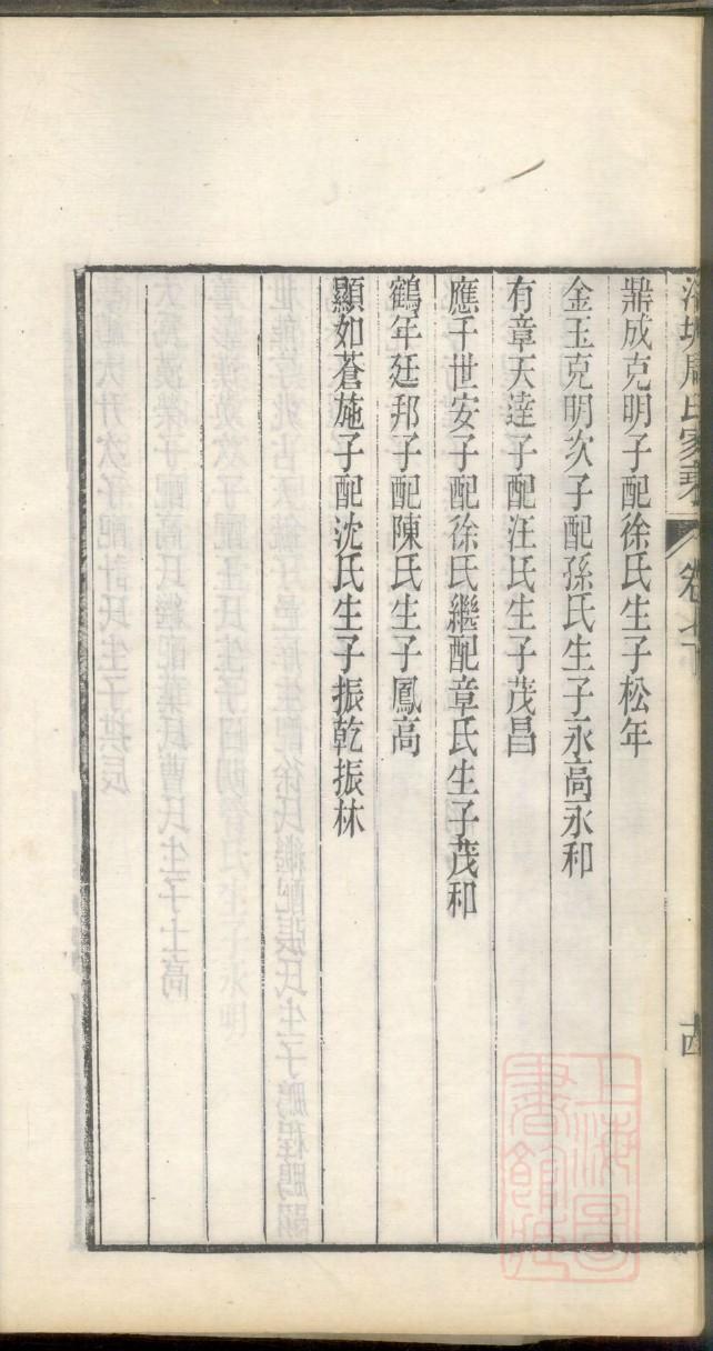 古氏族谱字辈查询表