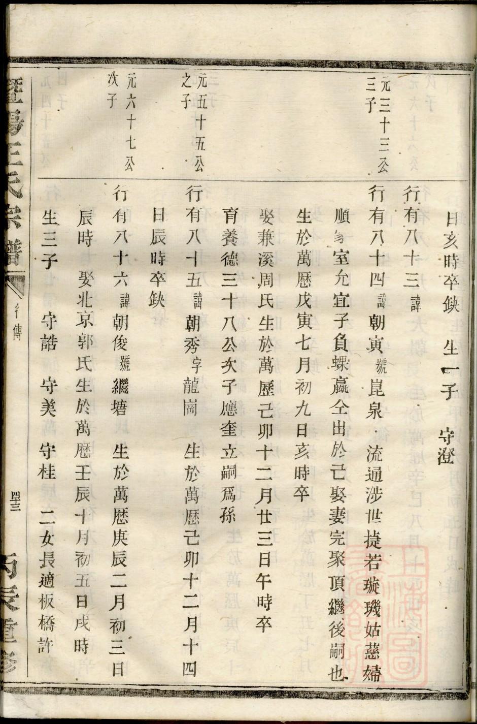 左氏族谱字辈查询表