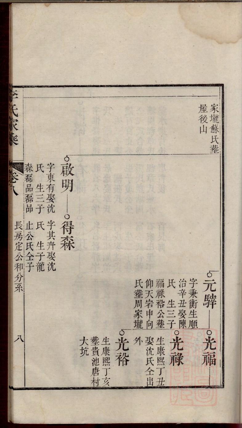 李姓家谱族谱字辈