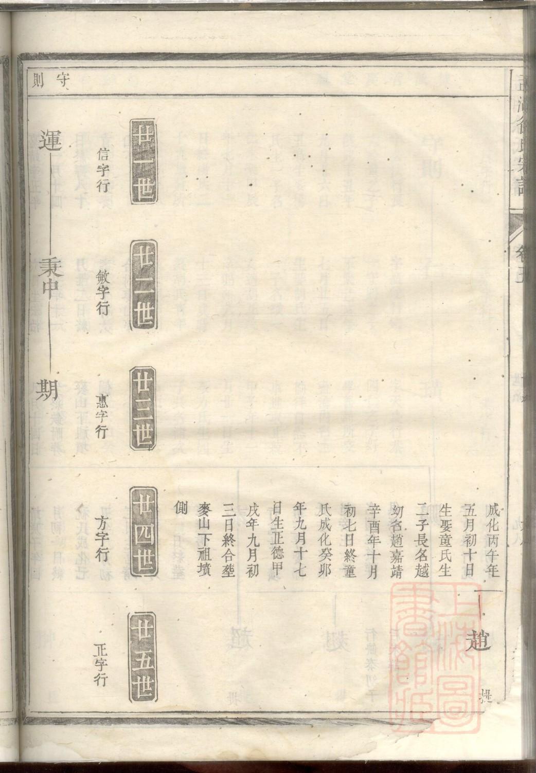 羊氏家谱全书