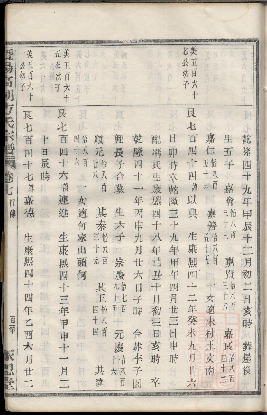 家谱制作软件哪个好用
