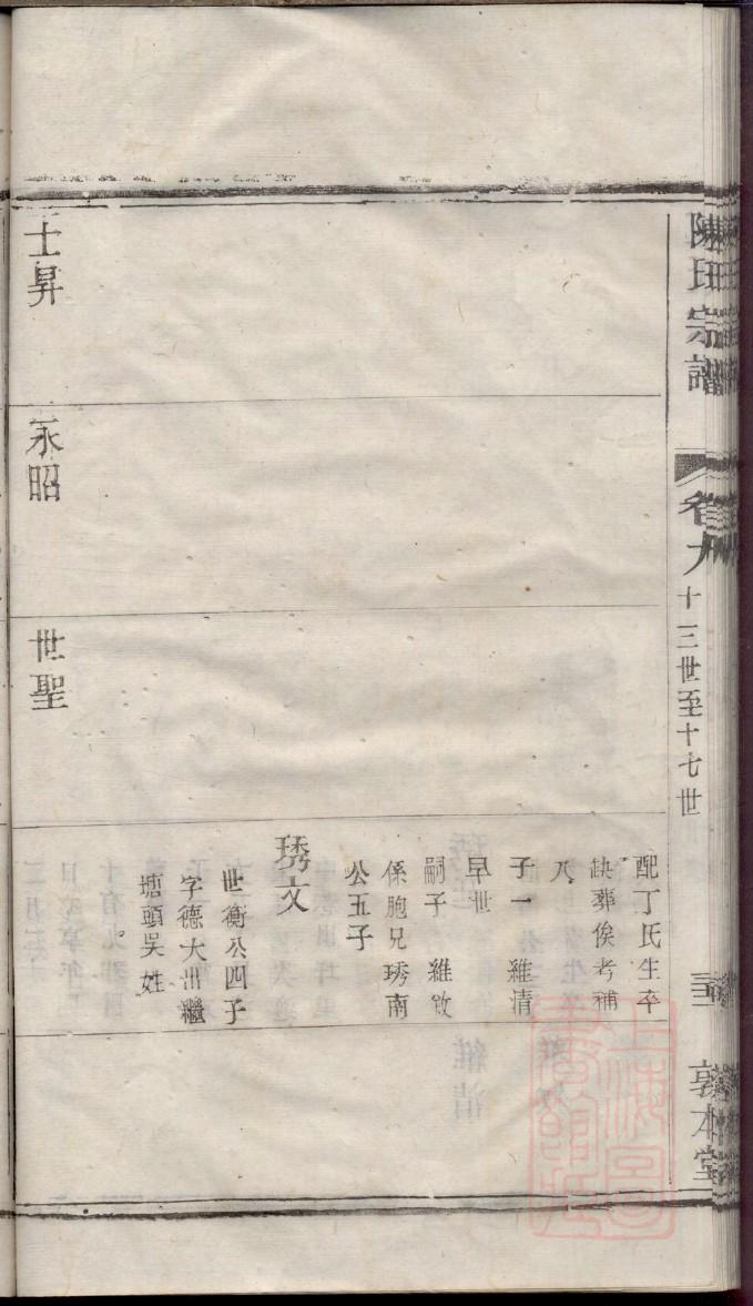 黄氏族谱江苏分支