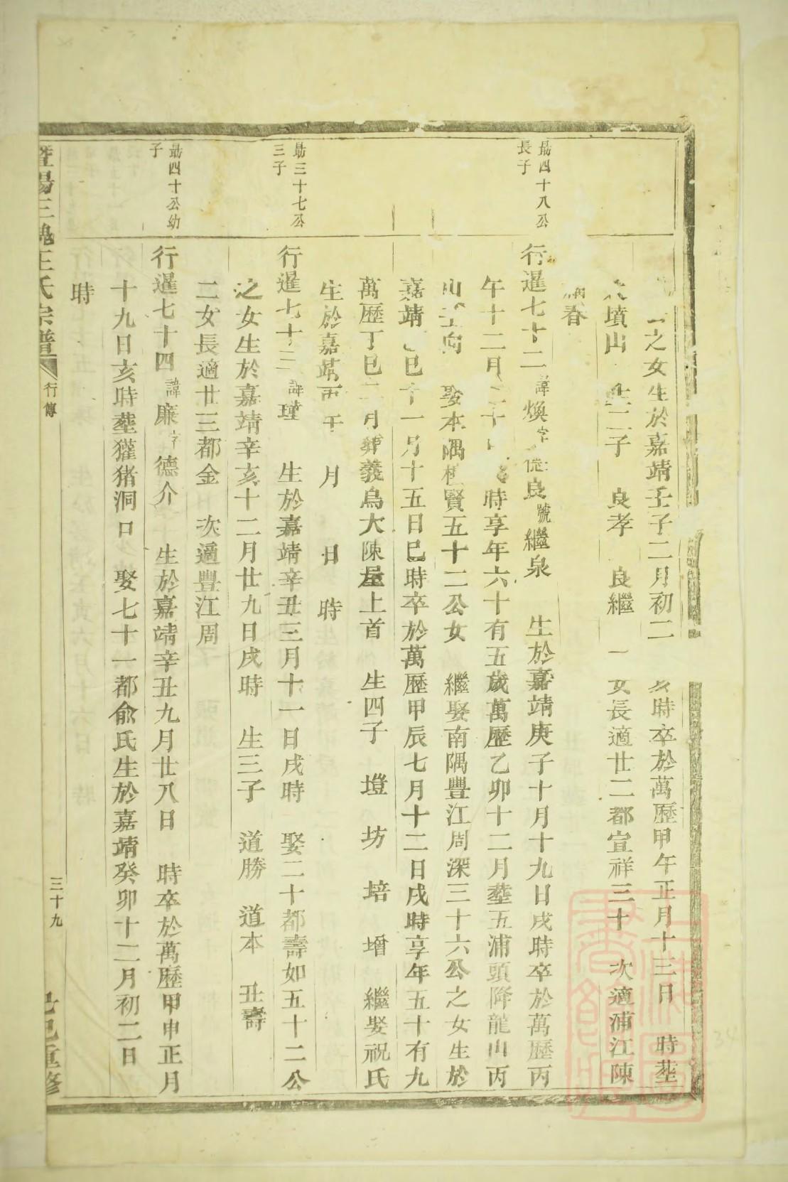 天津张家族谱