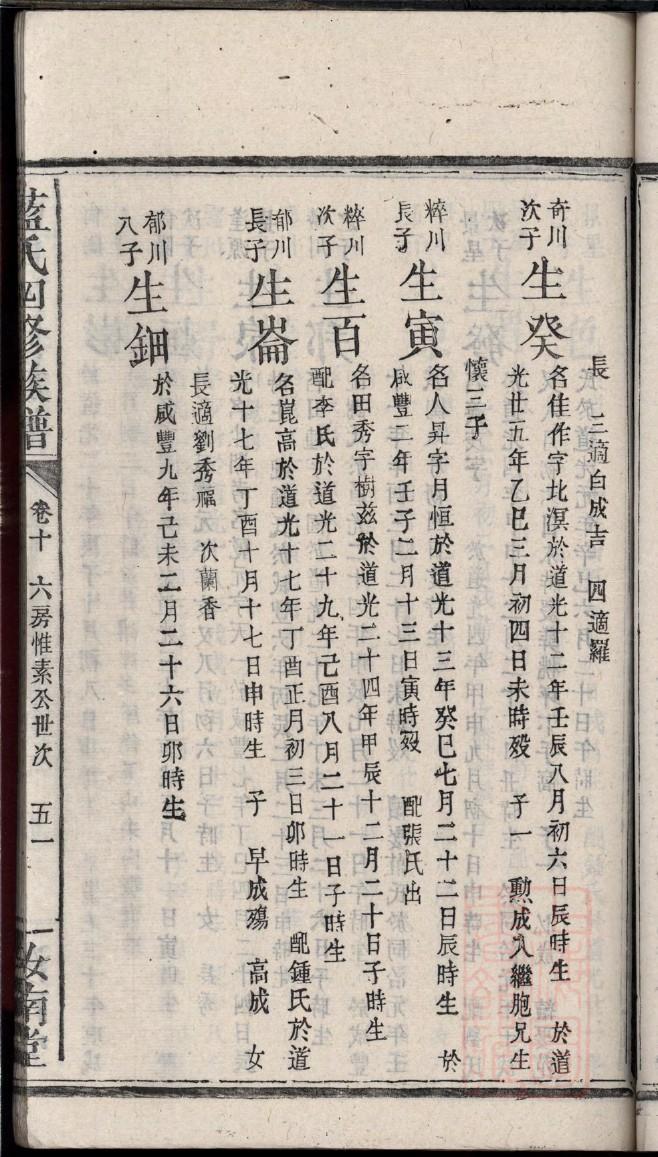 祁氏族谱字辈查询表